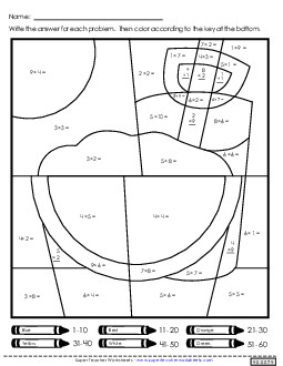 Mystery Picture: Summer Scenes 2 (1-10) Multiplication Worksheet