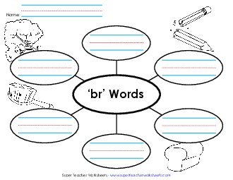 Word Web (Br- Words) Phonics Blends Worksheet