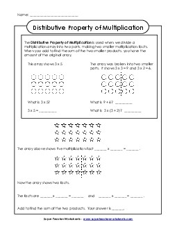 Understanding the Distributive Property of Multiplication Worksheet