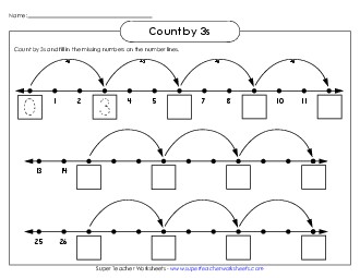 Number Line: Skip Count By 3s Counting Worksheet