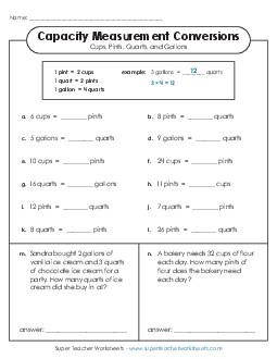 Converting Cups, Pints, Quarts, and Gallons Measurement Worksheet