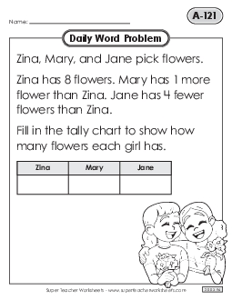 Daily Word Problems  A-121 through A-125 Worksheet