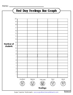 First Day Feelings Bar Graph Backtoschool Worksheet