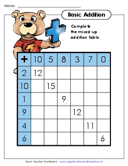 Mixed-Up Addition Table Worksheet