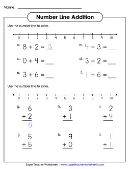 Number Line Addition 2 Worksheet