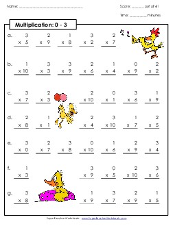 Drill: Basic Facts 0-3 (A) Free Multiplication Worksheet