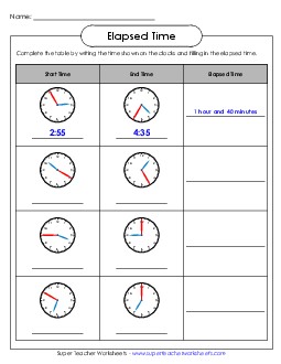 Elapsed Time Analog Table (Intermediate) Worksheet