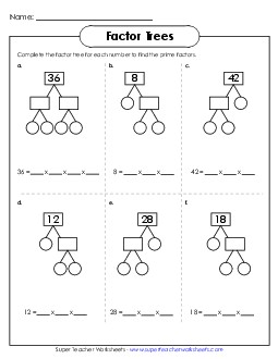 Factor Trees Free 4th Grade Math Worksheet