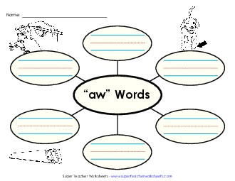 Word Web (-aw) Word Families Worksheet