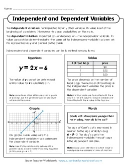 New Independent & Dependent Variables Anchor Chart Worksheet