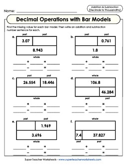 Decimal Operations to the Thousandths with Bar Models  Mixed Addition Subtraction Worksheet