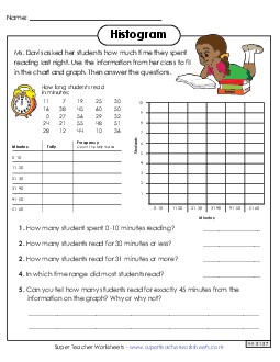 Histogram Fill-In (Reading Time) Graphing Worksheet