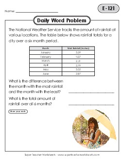 Daily Word Problems  E-121 through E-125 Worksheet