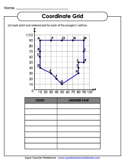 Coordinate Grid - Polygon (Intermediate) Geometry Worksheet