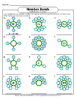 Multiplication Number Bonds 0-12 Worksheet