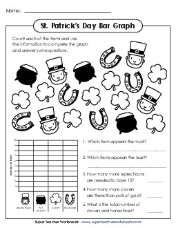 St. Patrick\'s Day Bar Graph Graphing Worksheet