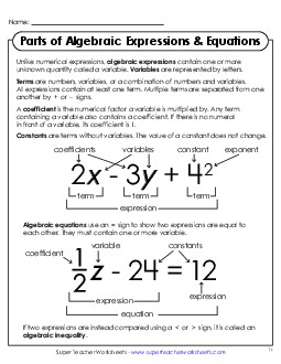 New Anchor Chart: <br>Parts of Algebraic Expressions & Equations Worksheet