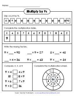 Learn to Multiply by 9s Free Multiplication Worksheet