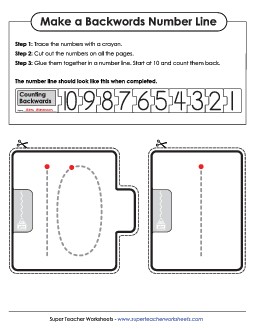 Make a Reverse Number Line (10 to 1) Counting Worksheet