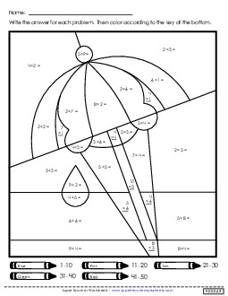 Mystery Picture: Summer Scenes 1 (1-10) Multiplication Worksheet