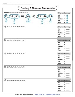 Finding Five Number Summaries (Intermediate) Box Plots Worksheet