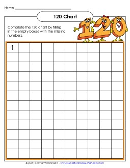 120 Chart (Blank) Hundreds Chart Worksheet