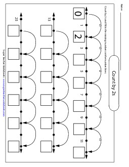 Number Line: Count by 2s Counting Worksheet