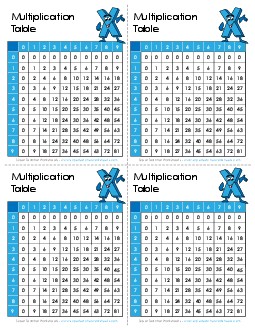 Mini Desktop Multiplication Table Worksheet