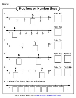 Missing Fractions on Number Lines Worksheet