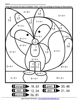 Multiplication: Fox (0-9) Worksheet