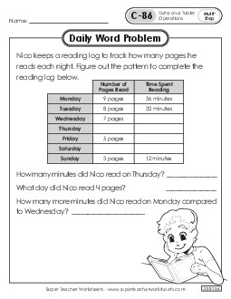 Daily Word Problems  C-86 through C-90 Worksheet