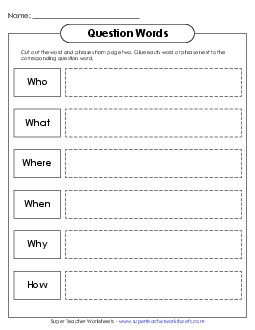 Question Words Reading Worksheet