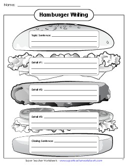 Hamburger Paragraph Writing Version 3 Graphic Organizers Worksheet