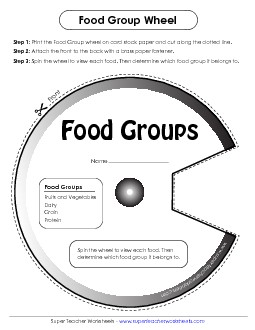 Food Group Wheel Free Nutrition Worksheet