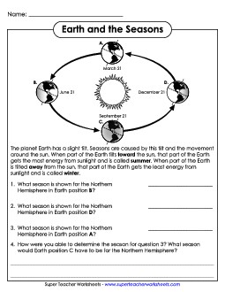 Earth\'s Position and the Seasons Space Worksheet