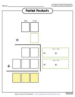 Partial Products Outline (2-Digit by 1-Digit) Multiplication Worksheet