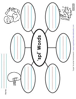 Word Web (Spl- Words) Phonics Blends Worksheet