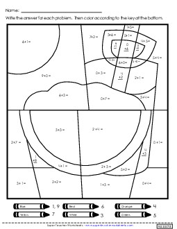 Addition: Summer Scenes 2 Worksheet