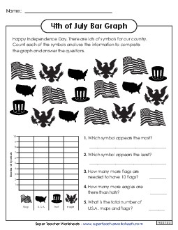 4th of July Bar Graph Holiday Worksheet