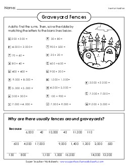 Math Riddle: Graveyard Fences (Mental Math: Addition) Worksheet