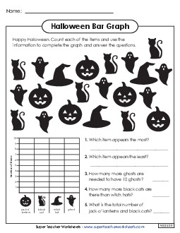 Halloween Bar Graph Worksheet