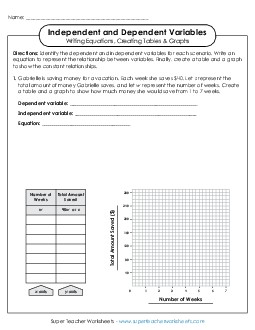 Independent & Dependent Variables: Make a Table & Graph Independent Dependent Variables Worksheet