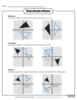 Transformations Anchor Chart Translation Rotation Reflection Worksheet