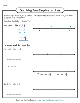 Graphing Two-Step Inequalities (Intermediate) Worksheet