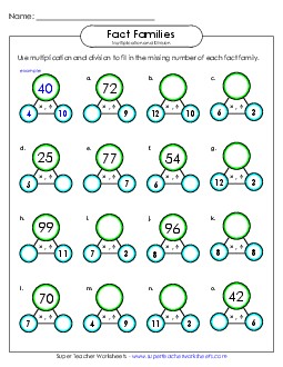 Fact Family Circles Number Families Worksheet