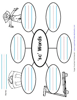 Word Web (Sc- Words) Phonics Blends Worksheet