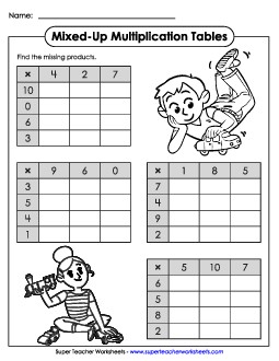 Mixed-Up Multiplication Tables 0-10 (Missing Products) Worksheet