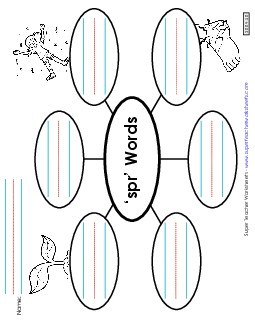 Word Web (Spr- Words) Phonics Blends Worksheet