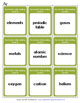 Flashcards (Periodic Table) Spelling D Worksheet