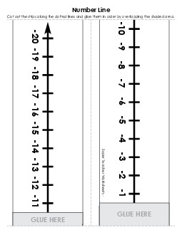 Integer Number Line: -20 to 20 Pattern Worksheet